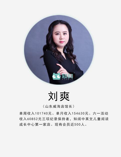 天津靠谱的绘本馆加盟在线咨询,儿童绘本馆连锁加盟大约多少钱