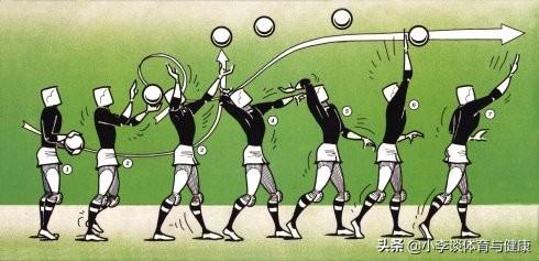 气排球入门基本功发球,中老年气排球入门要点