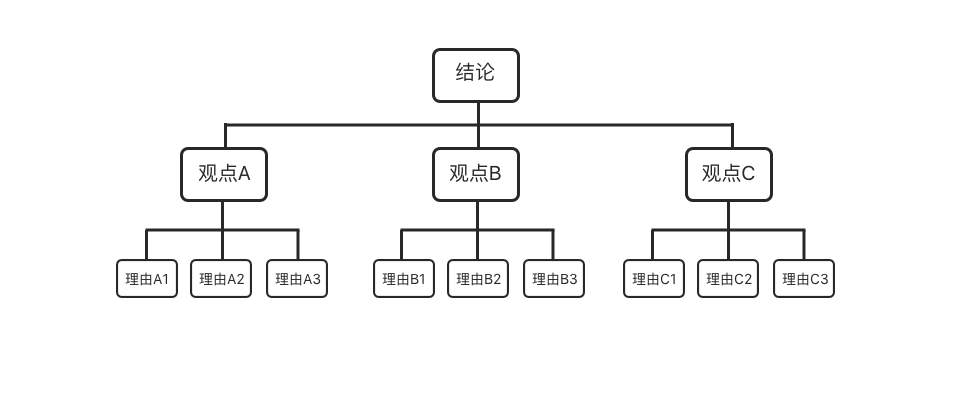 跟内向不会聊天的人怎么聊天,内向不会聊天怎么办