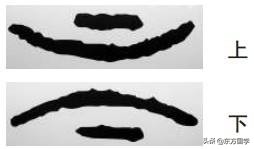 汉字的表意性更加准确,汉字的表意性及其文化内涵