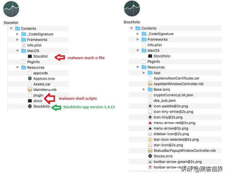 鍐掑厖鐐掕偂杞欢璇堥獥,鍋囧啋鑲″競浜ゆ槗骞冲彴璇堥獥