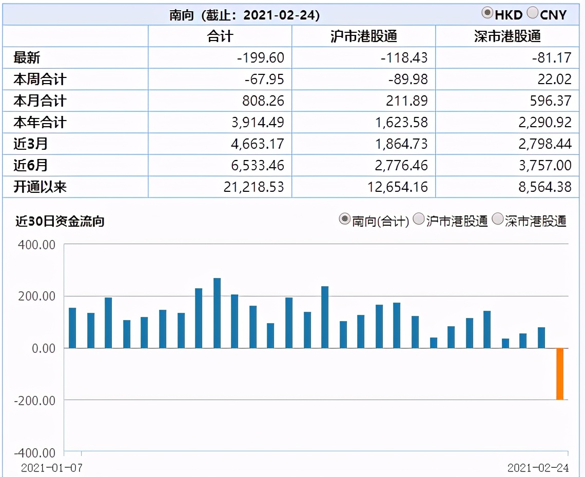 香港是不是免关税,香港税种最新消息