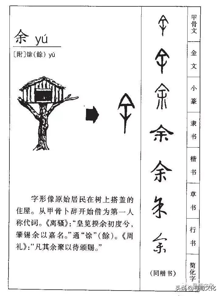 余汉字视频,余汉字写法
