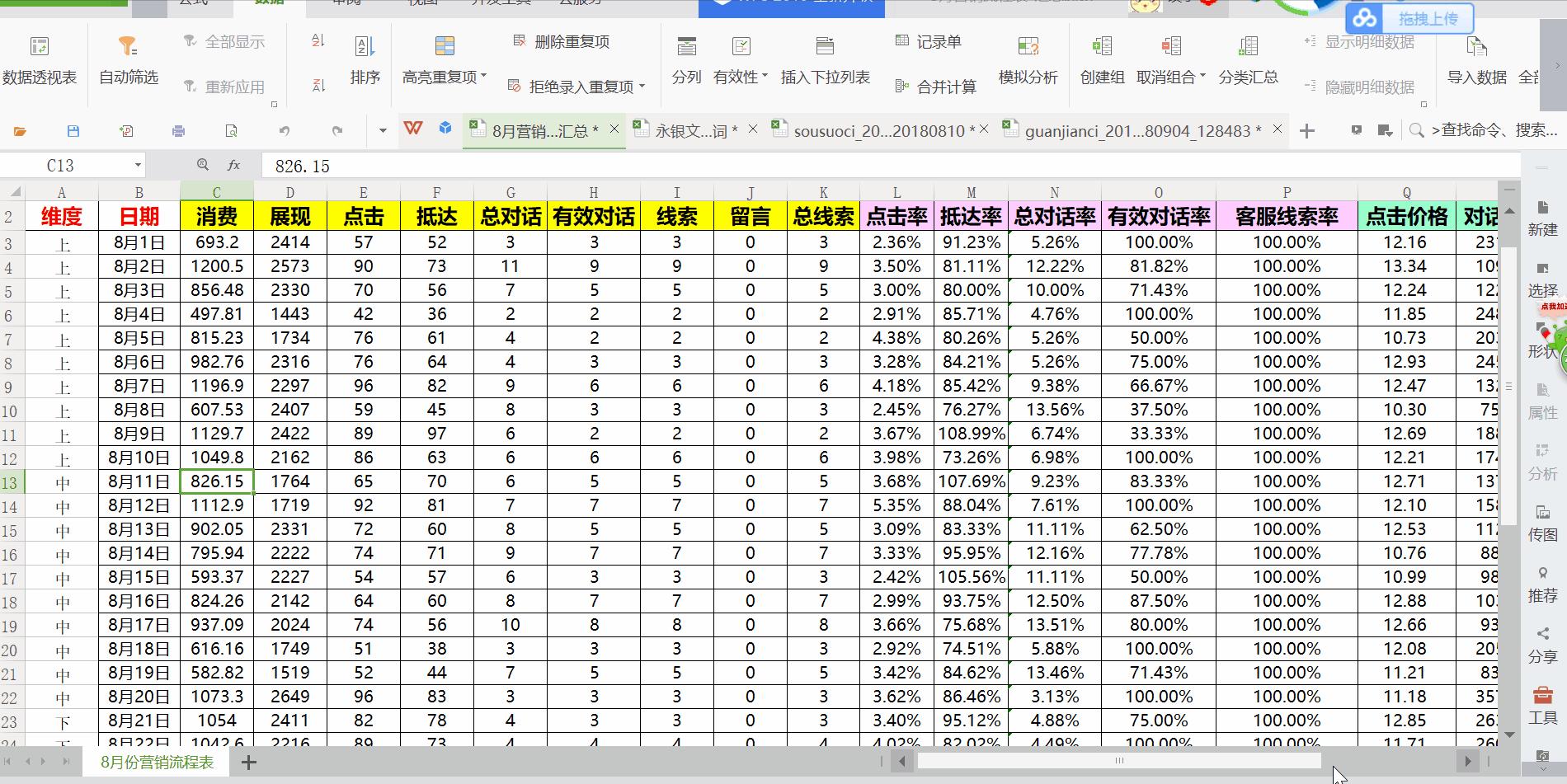 干货整理：46个竞价员必备精品工具盘点，带你玩转搜索营销！