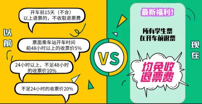 12306上买了学生票显示什么,12306购买学生票会有什么提示么