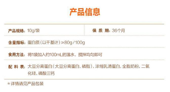 @所有人|买过那么多次蛋*粉白**，您真的选对了么？绝对干货