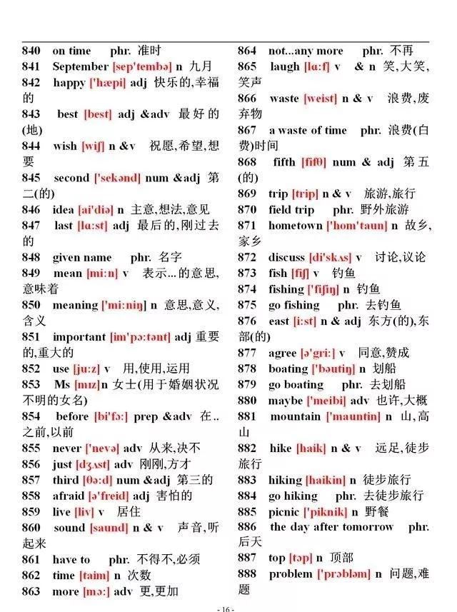 初中特级英语老师笔记,初中英语2000个必背单词