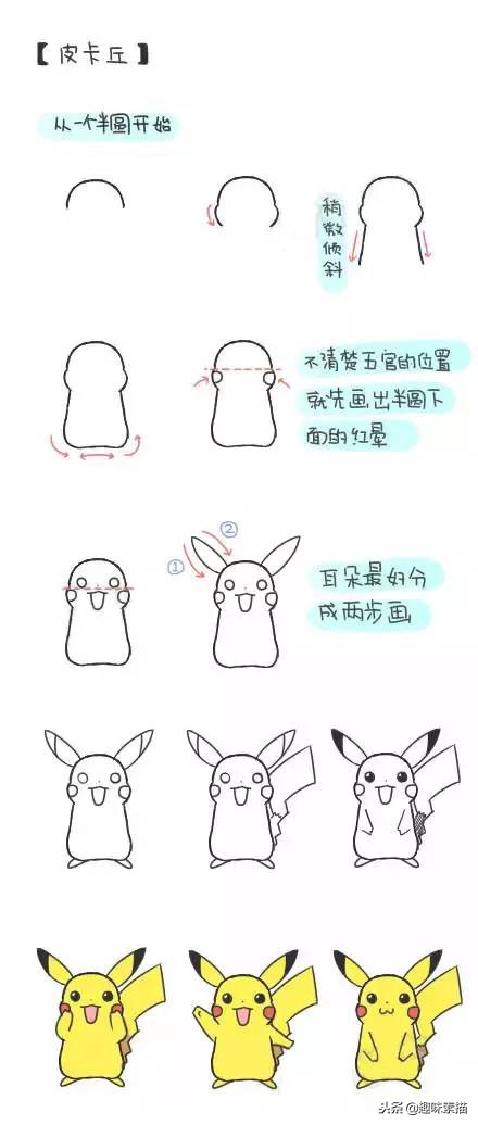 简单易懂的动漫人物画法教程,动漫人物的画法及步骤