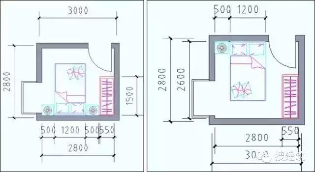 一般房子户型尺寸多大的,选择房屋户型的标准是怎样的呢