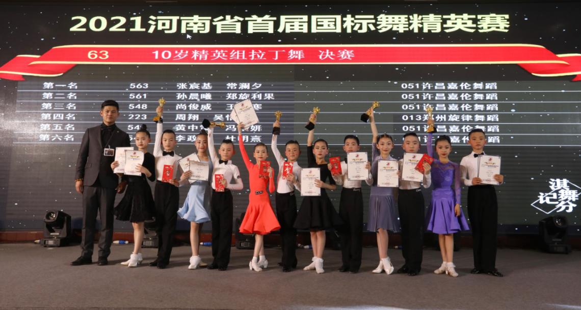 河南省国标舞艺术联盟,河南国标舞协会开幕式