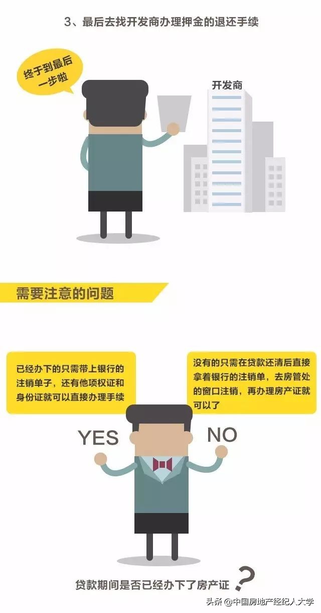 房产证上写了没有贷款,房贷还清房产证上还有抵押章