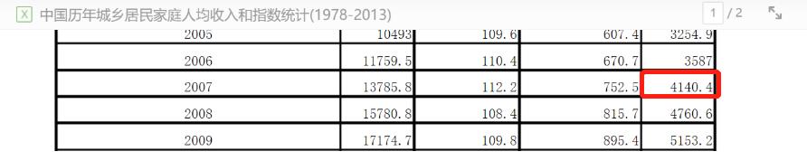 你半个朋友圈的微商，都在跪求河南这个6000人的“小破村”？