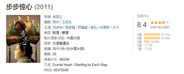 刘诗诗的步步惊心,刘诗诗步步惊心镜头