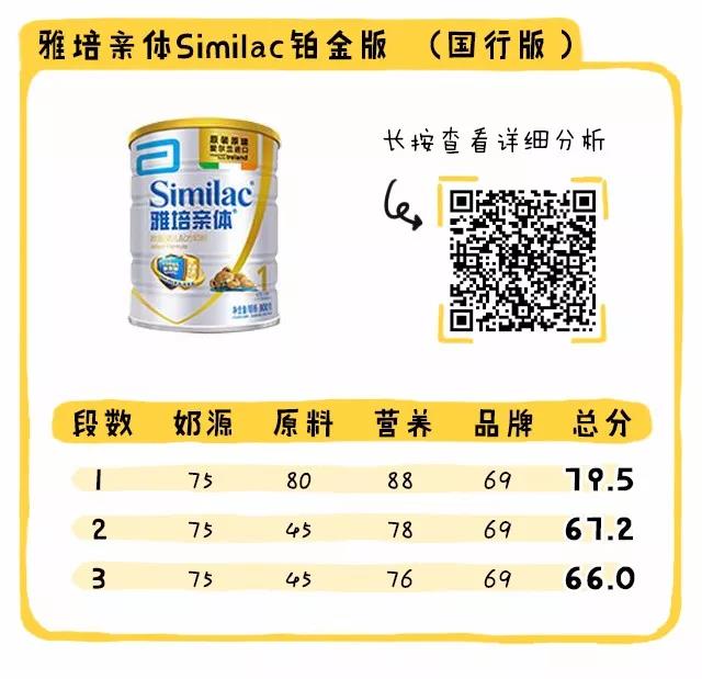 国行版的奶粉哪个好,国行奶粉口碑最好的前十名