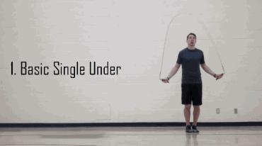 跳绳后膝盖后面的一整根筋疼,跳绳膝盖疼痛吃什么药