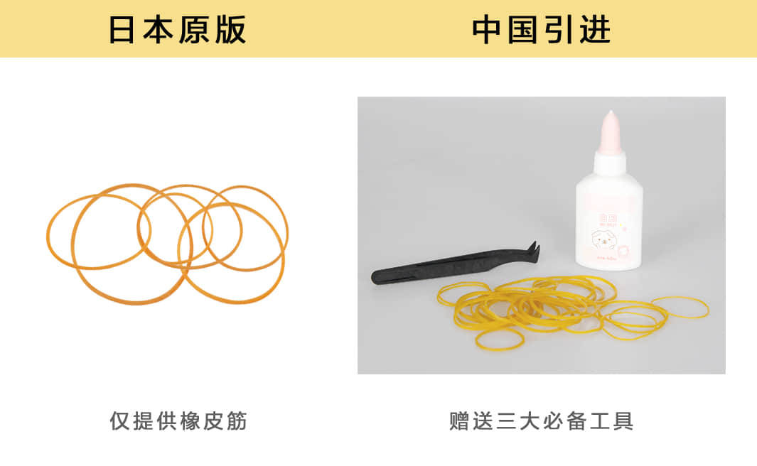 家长给孩子改造儿童房,三个月帮爸妈改造老房子