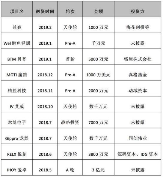 被315晚会点名有什么后果,被315点名的电力企业
