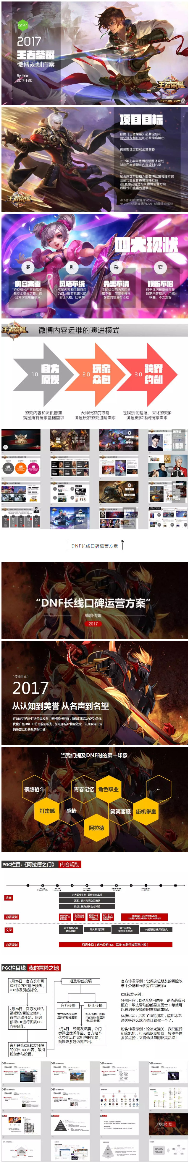 网络游戏推广月总结与计划,网游游戏推广方案