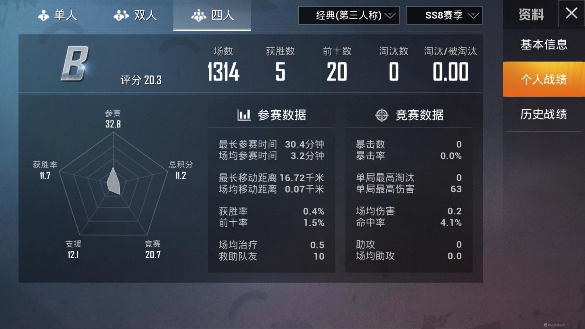 吃鸡巡查员有多让人羡慕,吃鸡战绩一张图