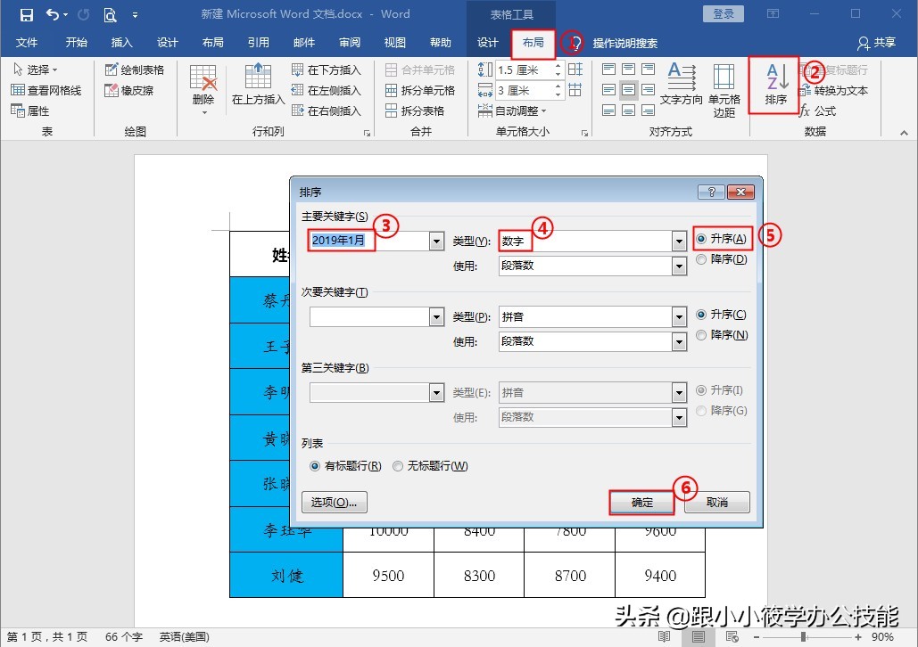 word表格排序数字从左到右排序,word表格怎么排序号才能自动排序