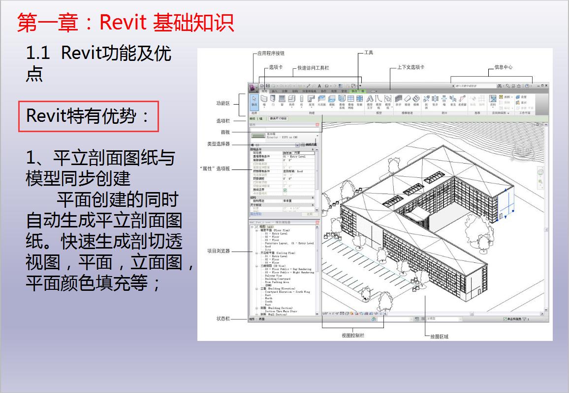bimrevit入门教程2018,revitbim免费自学教程视频