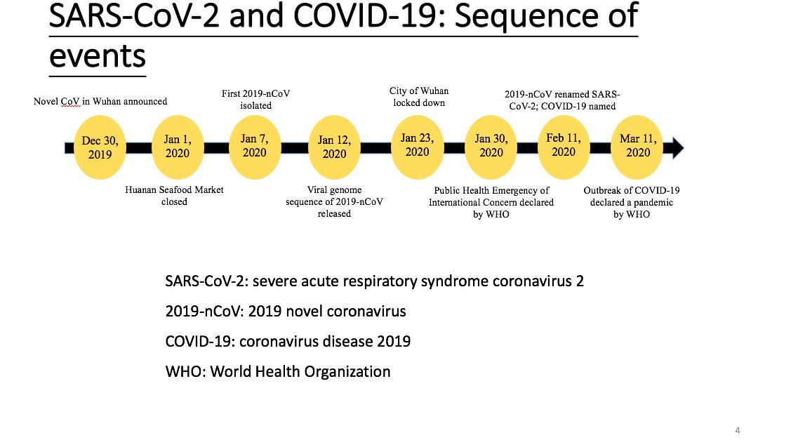 金冬雁教授对此次新冠的讲解,金冬雁新冠