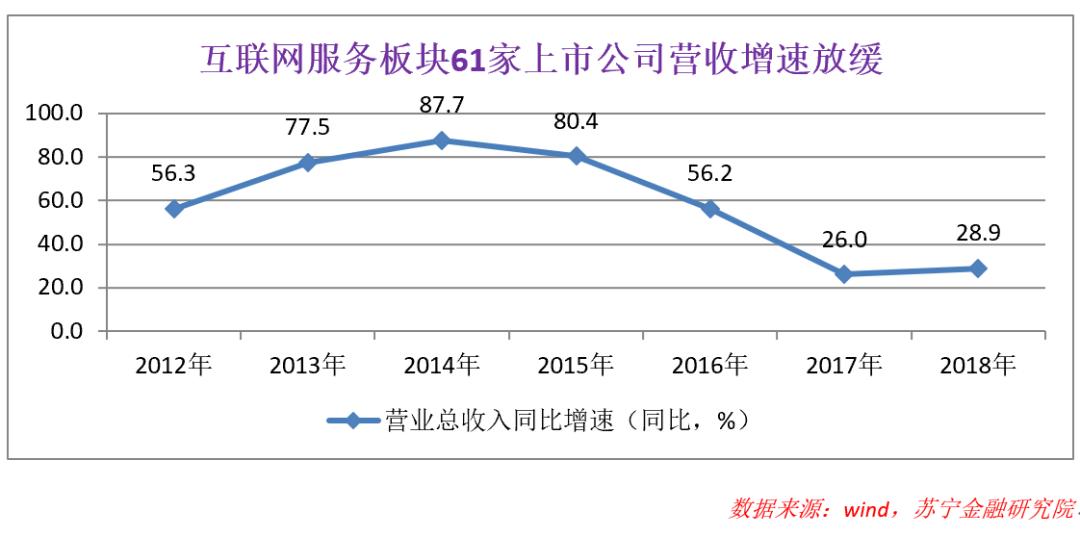 为什么到瓶颈突破很难,我们如何突破瓶颈