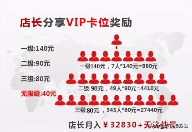 幸福狐狸营销合法吗,幸福狐狸算传销吗