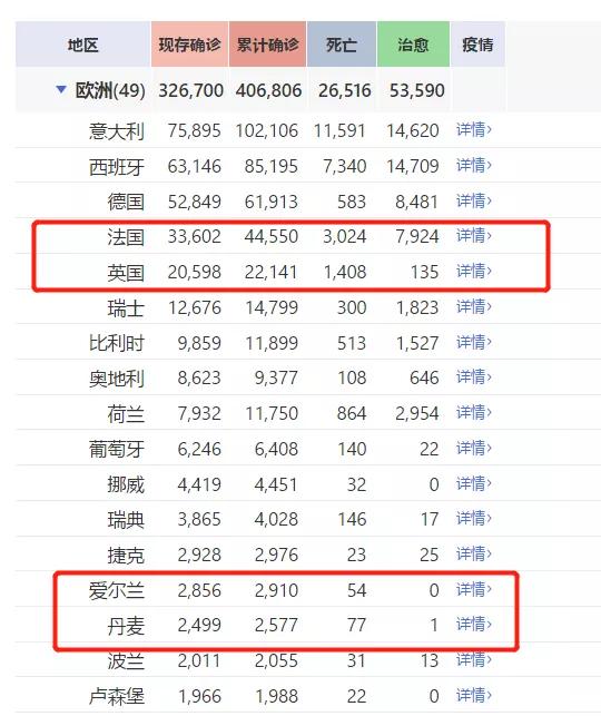 爱尔兰疫情期间奶粉还能买吗,海外奶源奶粉疫情