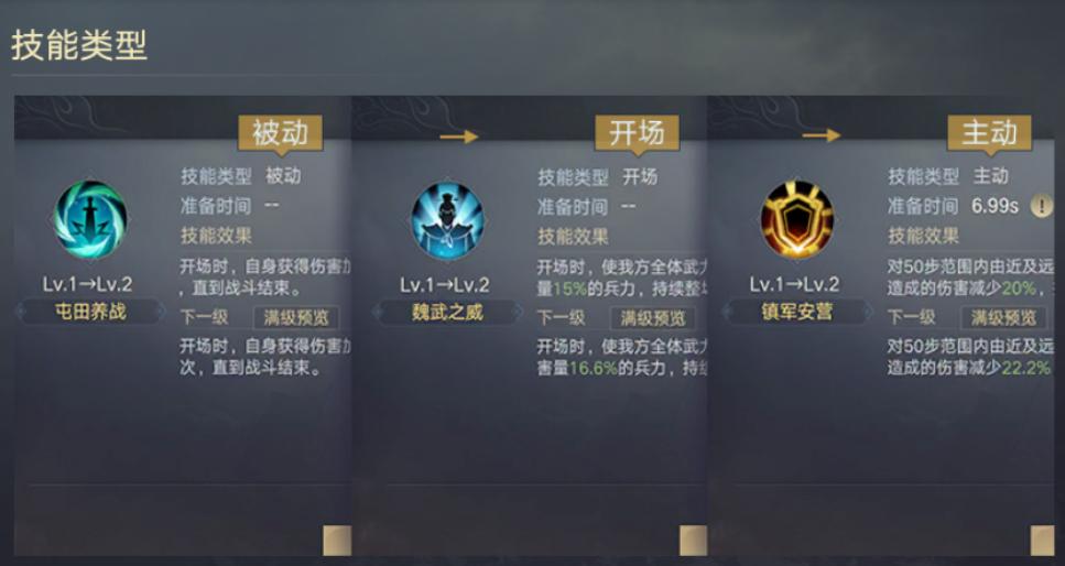 新三国手游最强阵容,深刻解剖三国