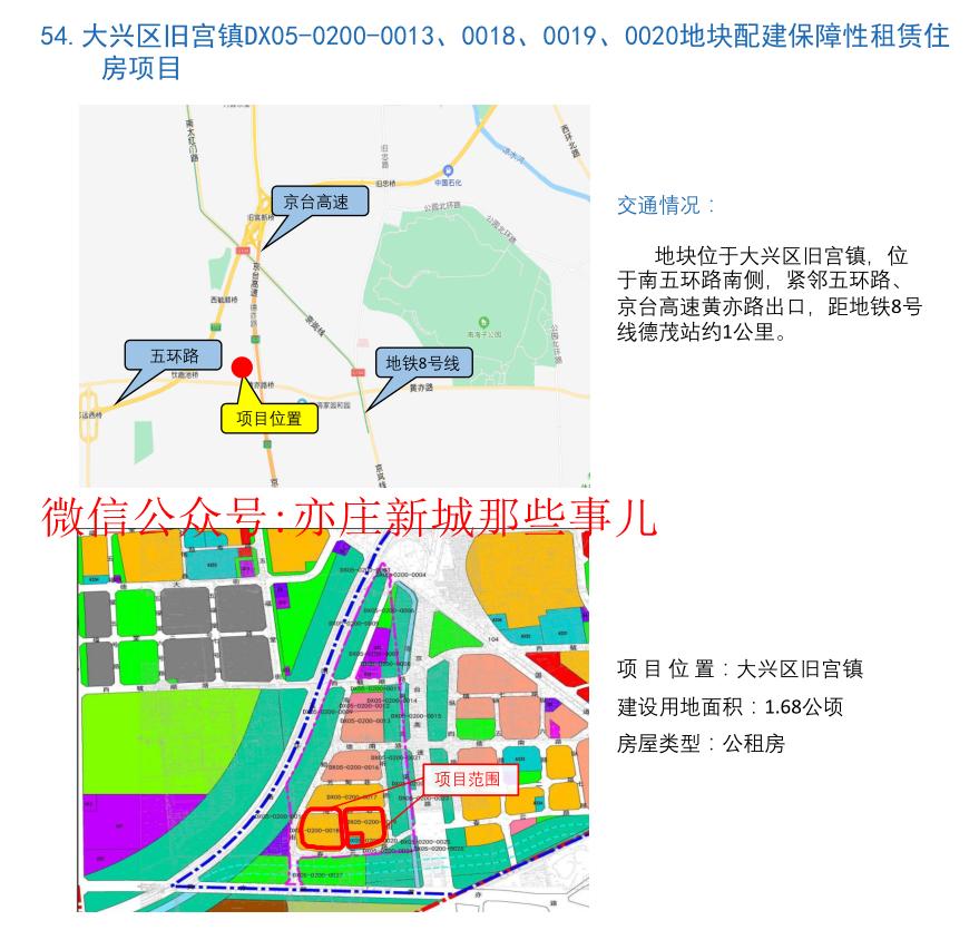 亦庄新城2024年出让地块,亦庄新城拟挂出2宗涉宅地