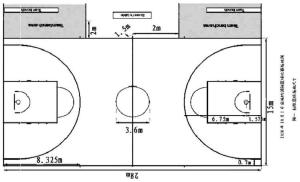 篮球是怎样诞生的你知道吗,篮球是怎么来的绘画