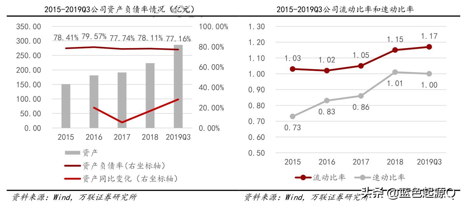 明阳智能全球创新第一,明阳智能完成全国首个海上风电机