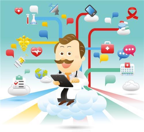 云医院是什么,智慧云医院