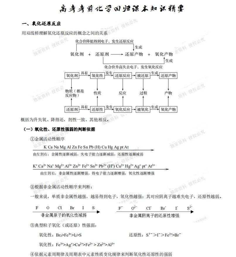 高中化学考前复习五大篇（117页）三年知识一目了然