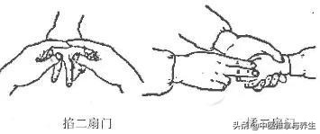 小儿推拿零基础如何入门,小儿推拿怎么正规学习