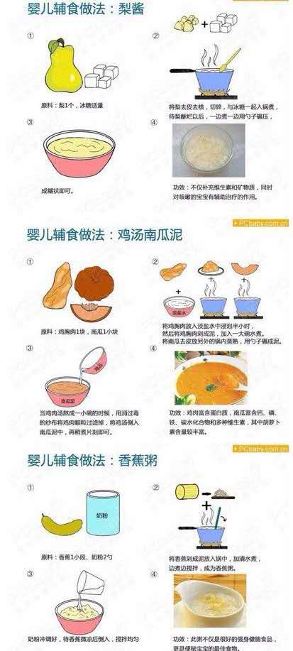 小宝宝辅食的做法大全2岁,简单又营养的宝宝辅食做法分享