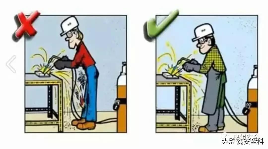 19大危险标志,不同行业安全风险四色图