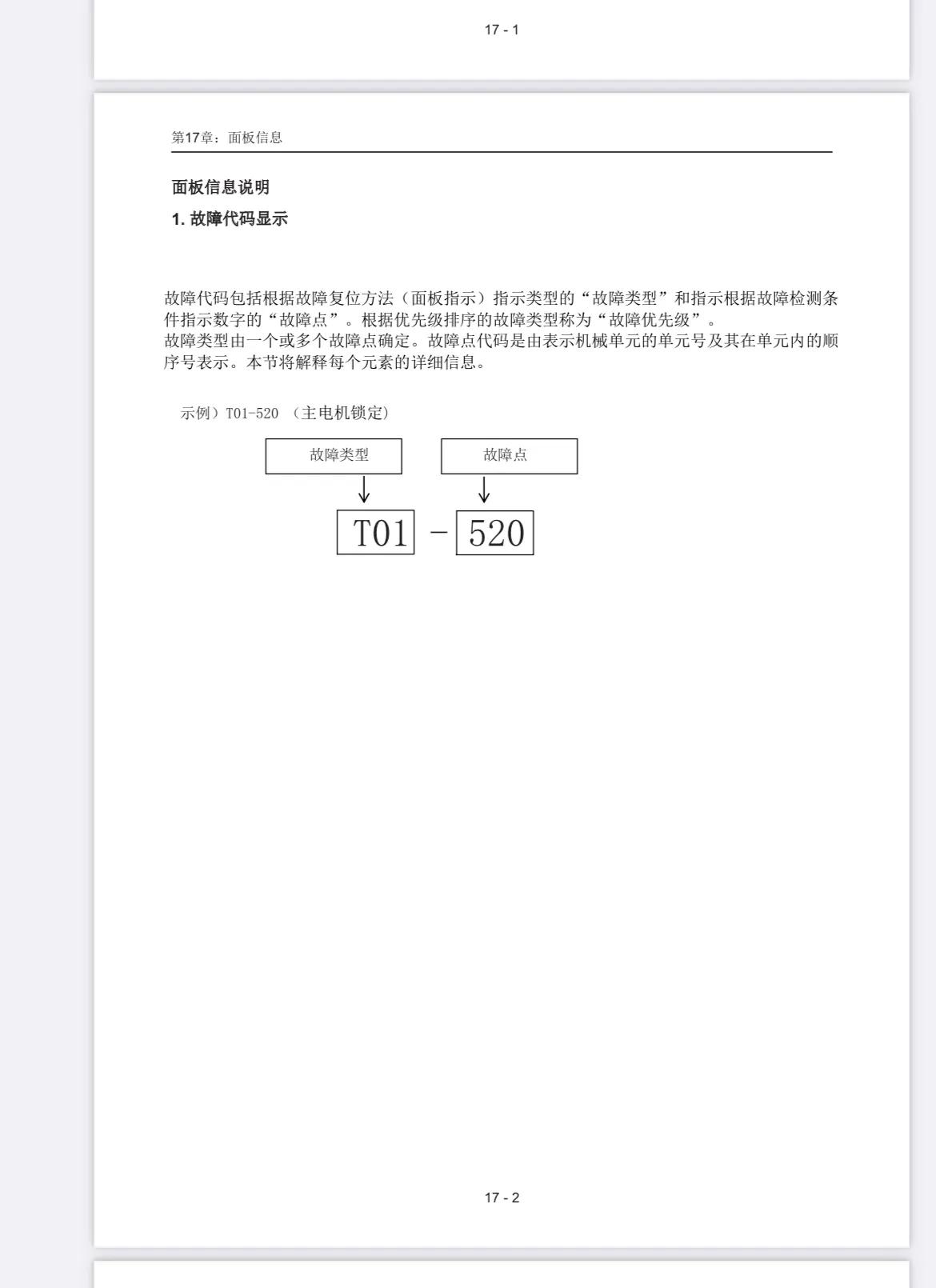 理想速印机故障代码526,理想速印机故障代码f-01