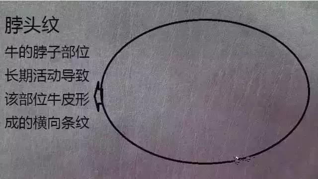 牛皮上有疤痕,做成真皮沙发时怎么补救?