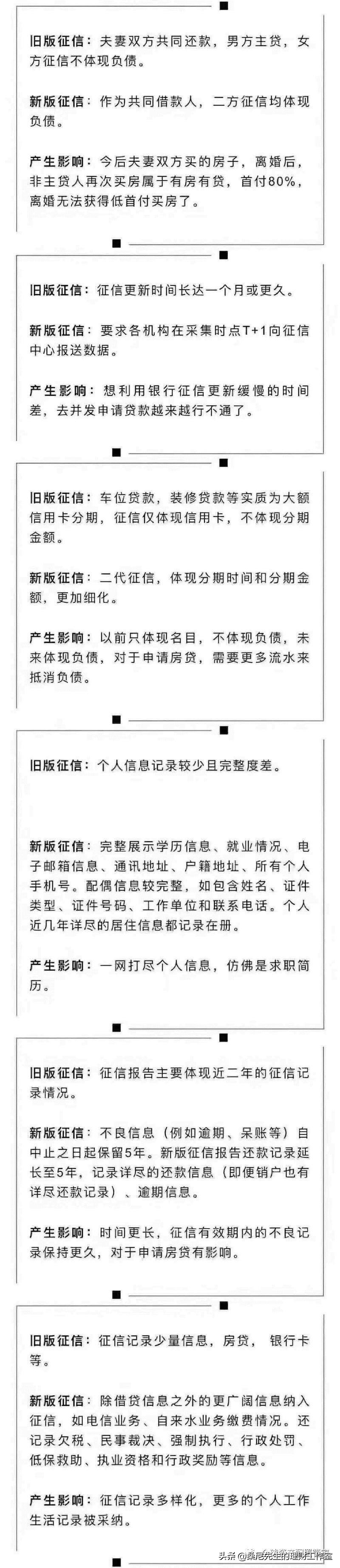 个人自查征信查询30次,网络查询征信报告怎么看