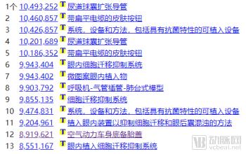 罗永浩和锤子合集,罗永浩的锤子篇
