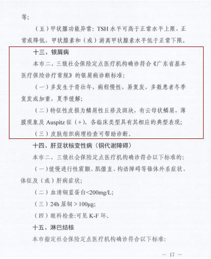 650万银屑病患者的“斑斓”人生