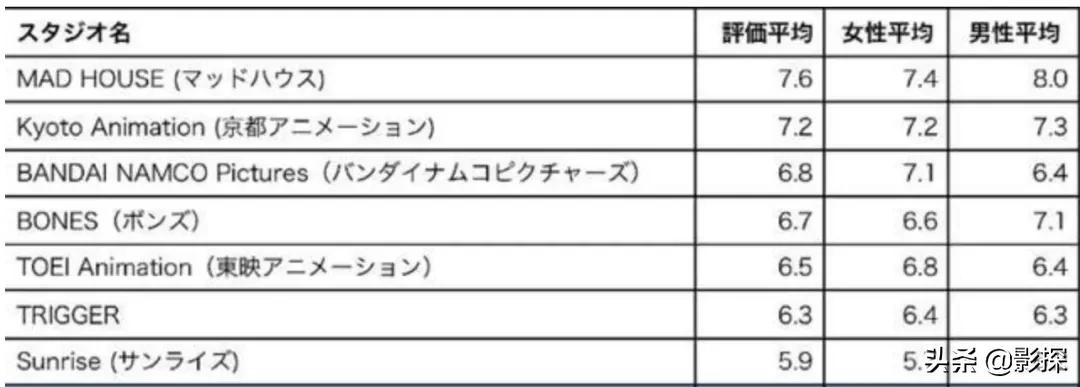 平淡无奇真实事件,平淡无奇最真实