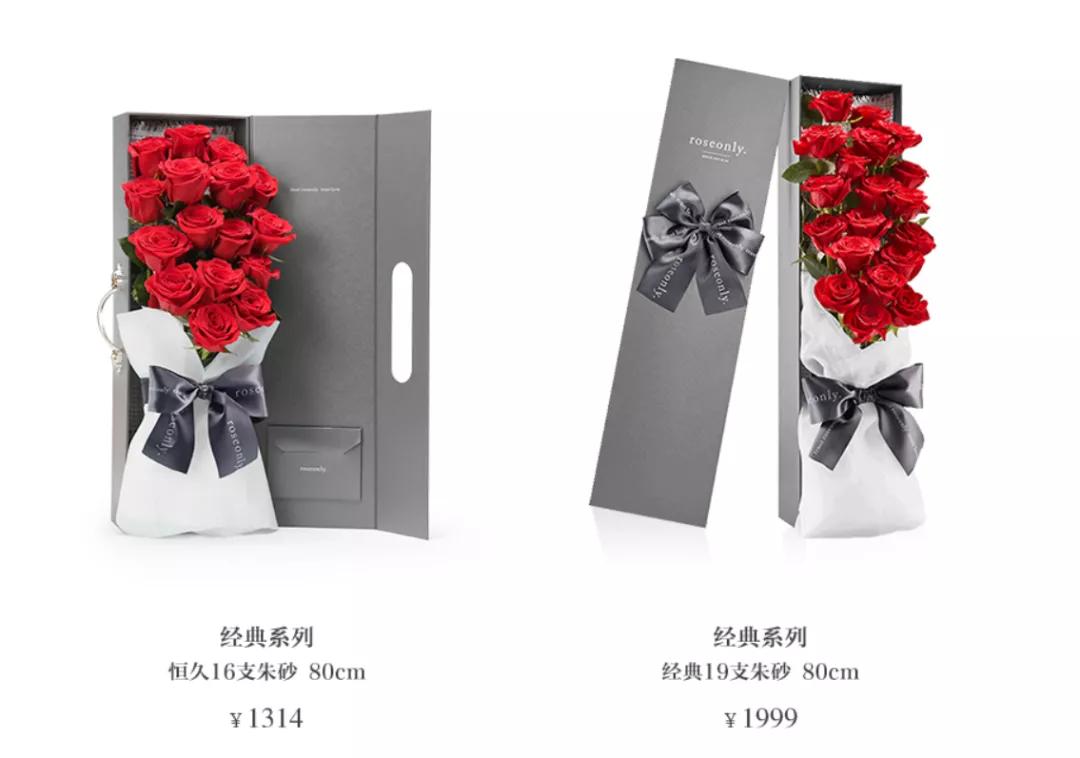 再好的故事，也撑不过这漫长的冬季——roseonly到底怎么了？