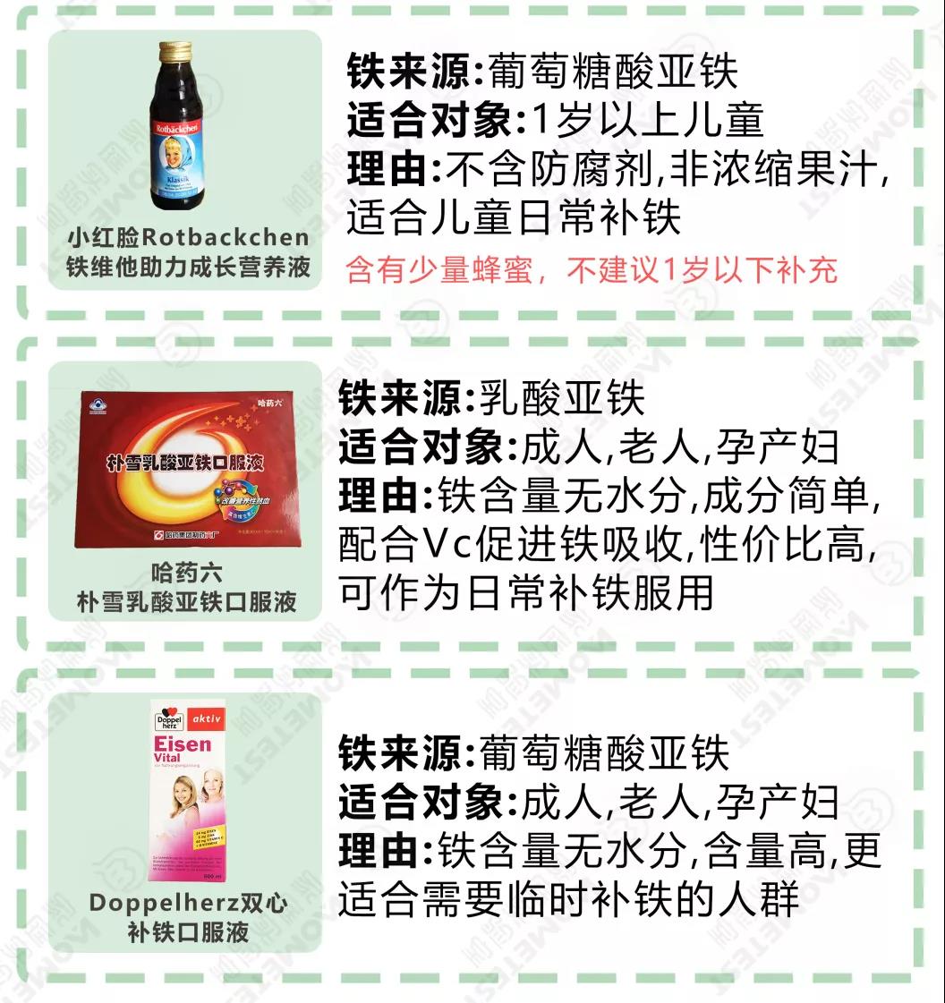 最新补铁剂,补铁剂中的铁元素检验