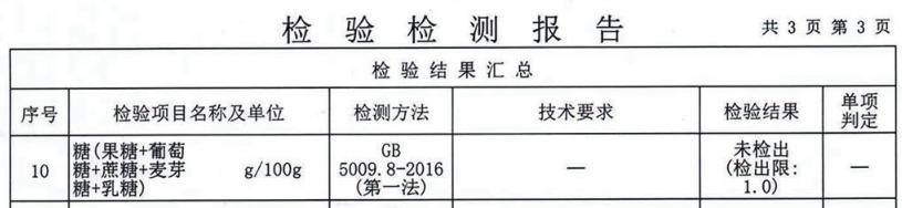 最适合18岁女生入手的玩具,低龄段儿童玩具推荐