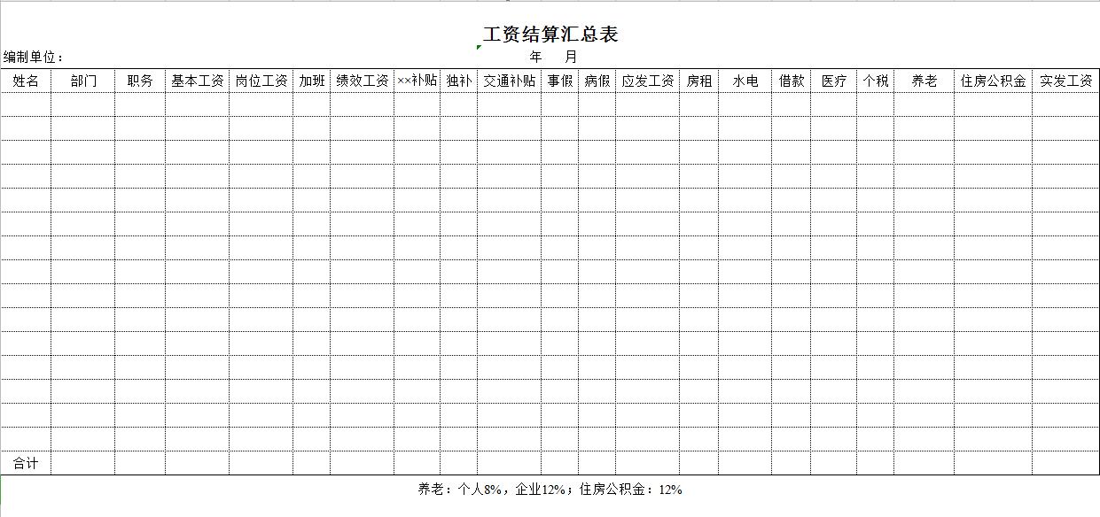 excel员工工资结算汇总模板,员工工资表excel标准通用模板