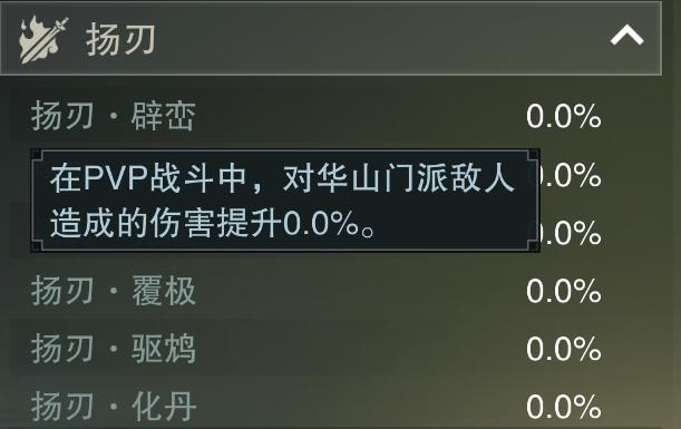 楚留香手游三尺青锋怎么玩,楚留香手游三尺青锋太阴解锁