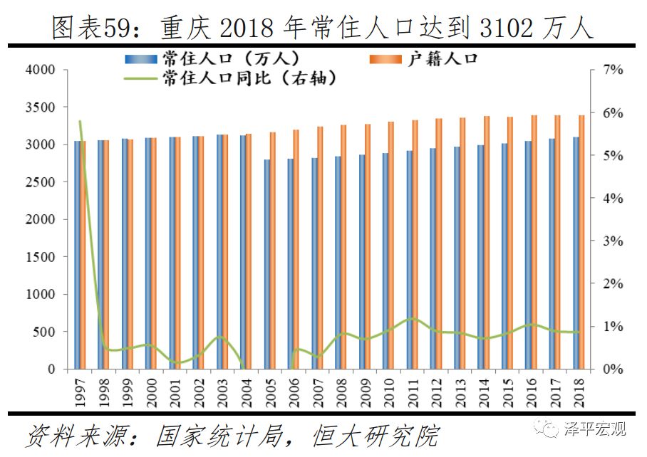 2019中国十大gdp城市,中国最具发展潜力城市排行榜